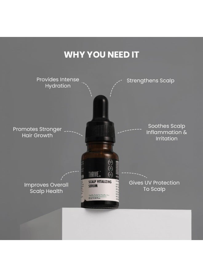 ThriveCo Scalp Vitalizing Serum | Tightens Scalp Skin, Combats Inflammation, Gives Hydration, Prevents Hair Breakage & Promotes Hair Growth & Strength | For Men & Women | Travel-Friendly (10 ml) - Image 2